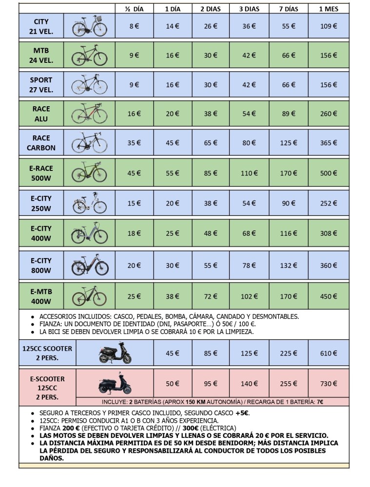 table