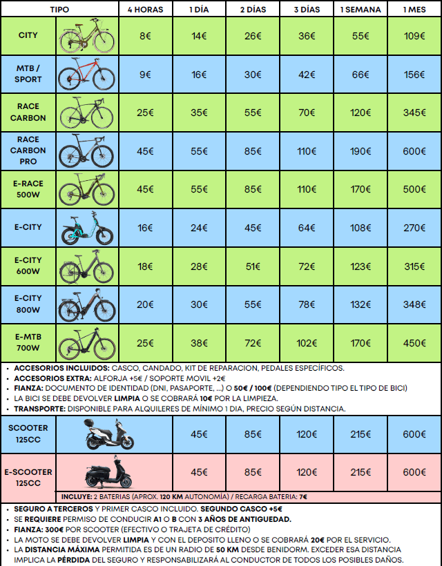 Bike and scooter rental price chart with various types and durations.